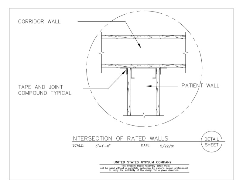 Ul Fire Rated Gypsum Assemblies 1067